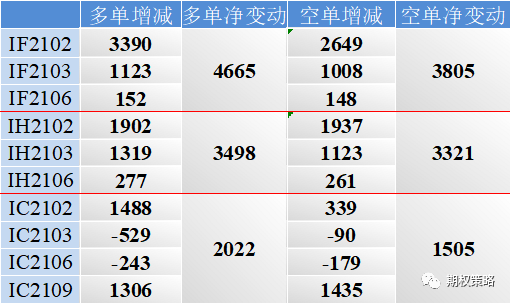 白酒抱团大涨 期权市场谨慎情绪升温