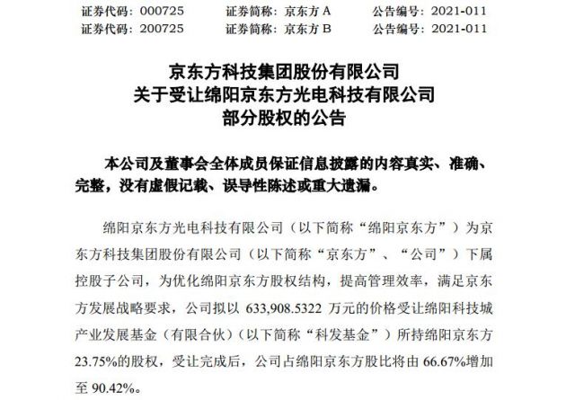 京东方A：拟以63.39亿元价格受让绵阳京东方23.75%股权