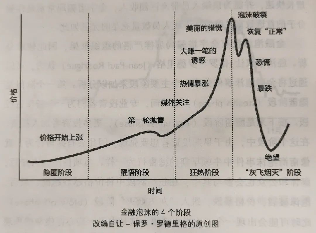 图片来源：亚当·库哈尔斯基《传染》