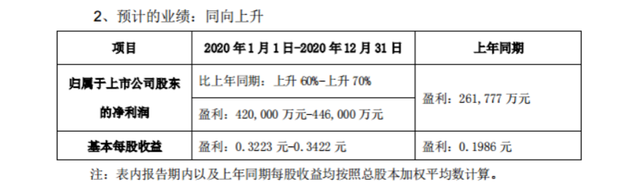 Tcl风光背后 李东生 豪赌 十年 三星 Lg不得不防 李东生 Lcd 三星 新浪科技 新浪网 Tcl风光背后 李东生 豪赌 十年 三星 Lg不得不防 李东生 Lcd 三星 新浪科技 新浪网