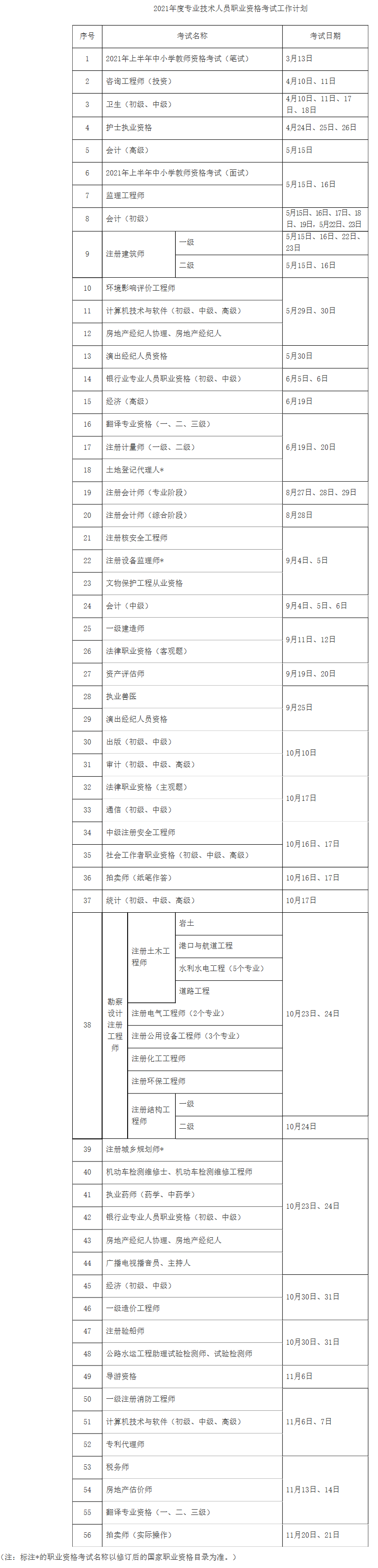 （编辑尹惠仙）