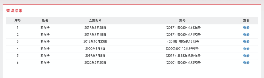 来源：中国执行信息公开网