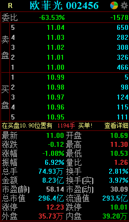 三天市值蒸发75亿，欧菲光承认“卖子”，立讯精密非买主