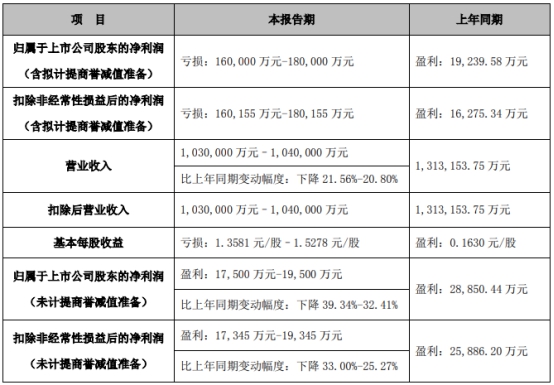 力源信息跌停 华夏人寿万能产品为第一大流通股东