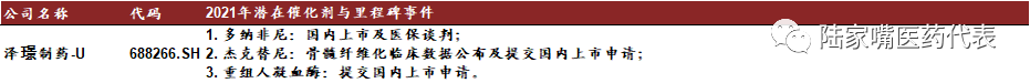 资料来源：中金公司研究部