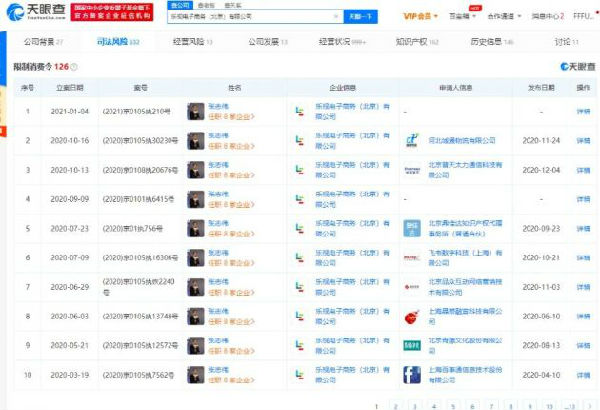 乐视电子商务（北京）有限公司及其法定代表人再收限制消费令