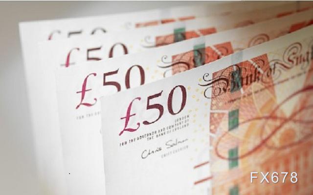 脱欧协议敲定后英镑反弹不如预期 汇丰：2021年恐跌至1.34