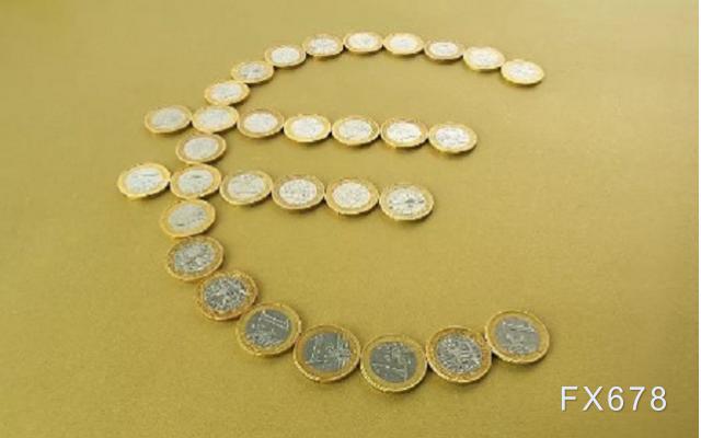 两大投行暗示美联储决议将支撑欧元 可等待回调后买入！