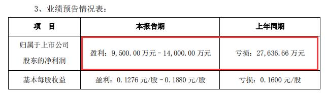 图片来源：黑猫股份