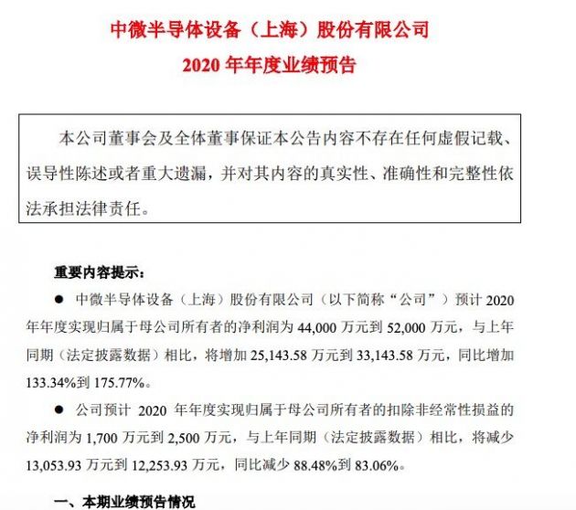 中微公司：2020年净利预增133%到176%