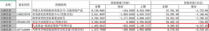样本股力源信息预亏 中证1000、中证全指信息等指数基金都踩雷了