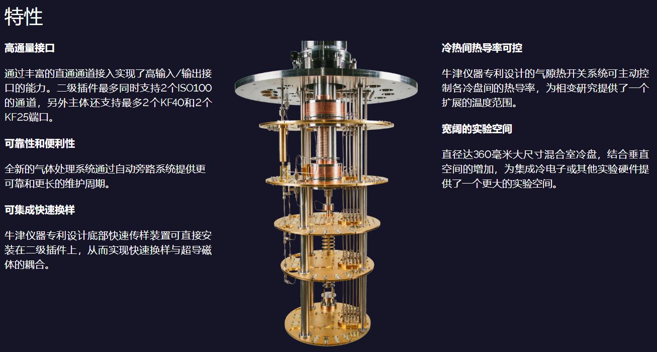 图片来源：牛津仪器官网截图