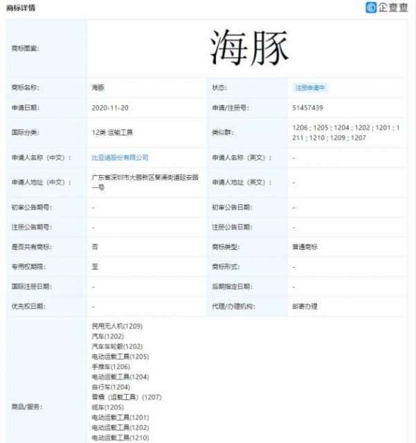 曝比亚迪拟推新能源高端品牌“海豚” 相关商标去年已申请注册