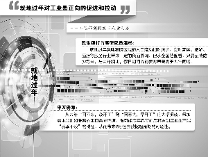 “就地过年”成主流：对消费影响有限 工业生产料“淡季不淡”