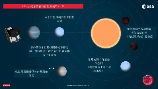 2021年1月27日环球科学要闻