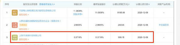 滴滴上饶市分公司入股爱驰汽车 持股0.37%