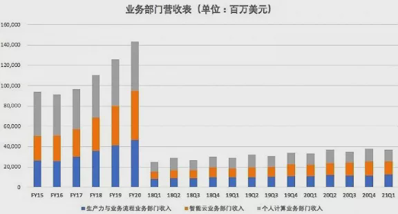 (图源异观财经)