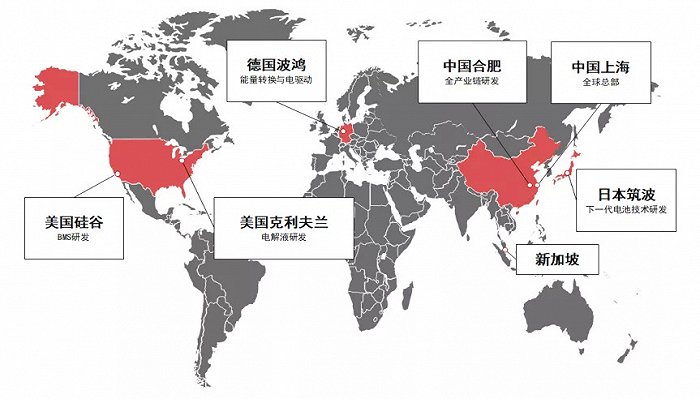 图11：公司研发中心布局，资料来源：公司公告，中信证券