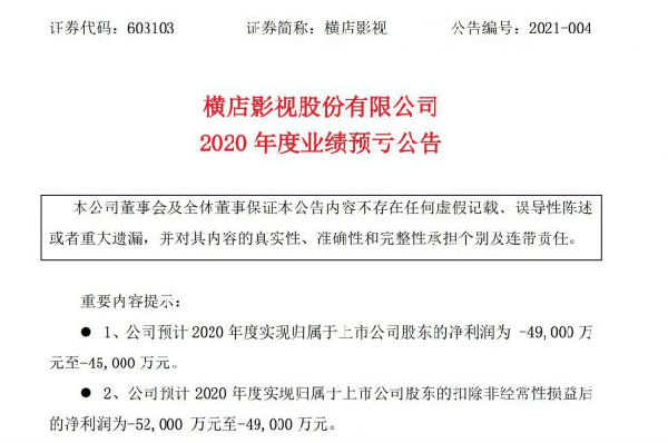 横店影视预计2020年净亏损4.5亿至4.9亿元