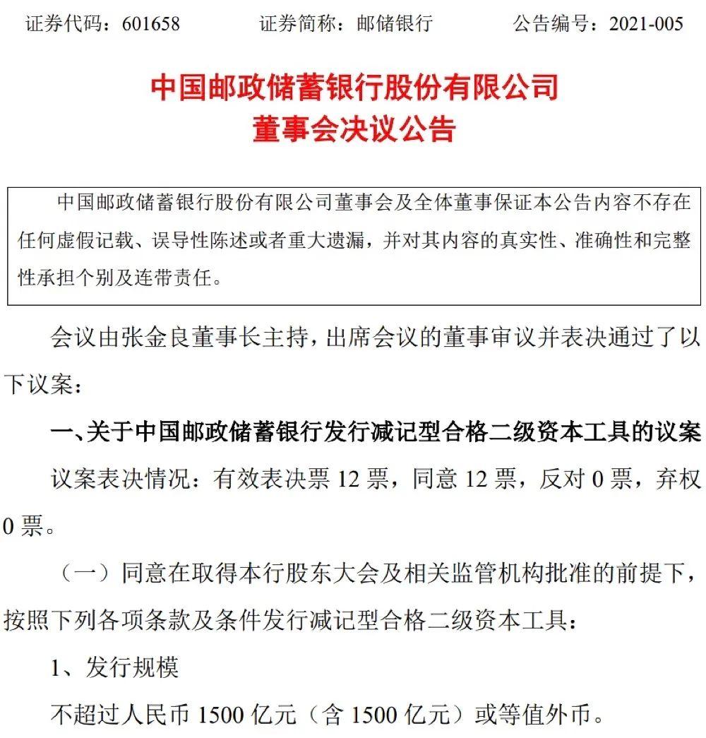 邮储银行拟发1500亿二级资本债 去年银行发债8891亿