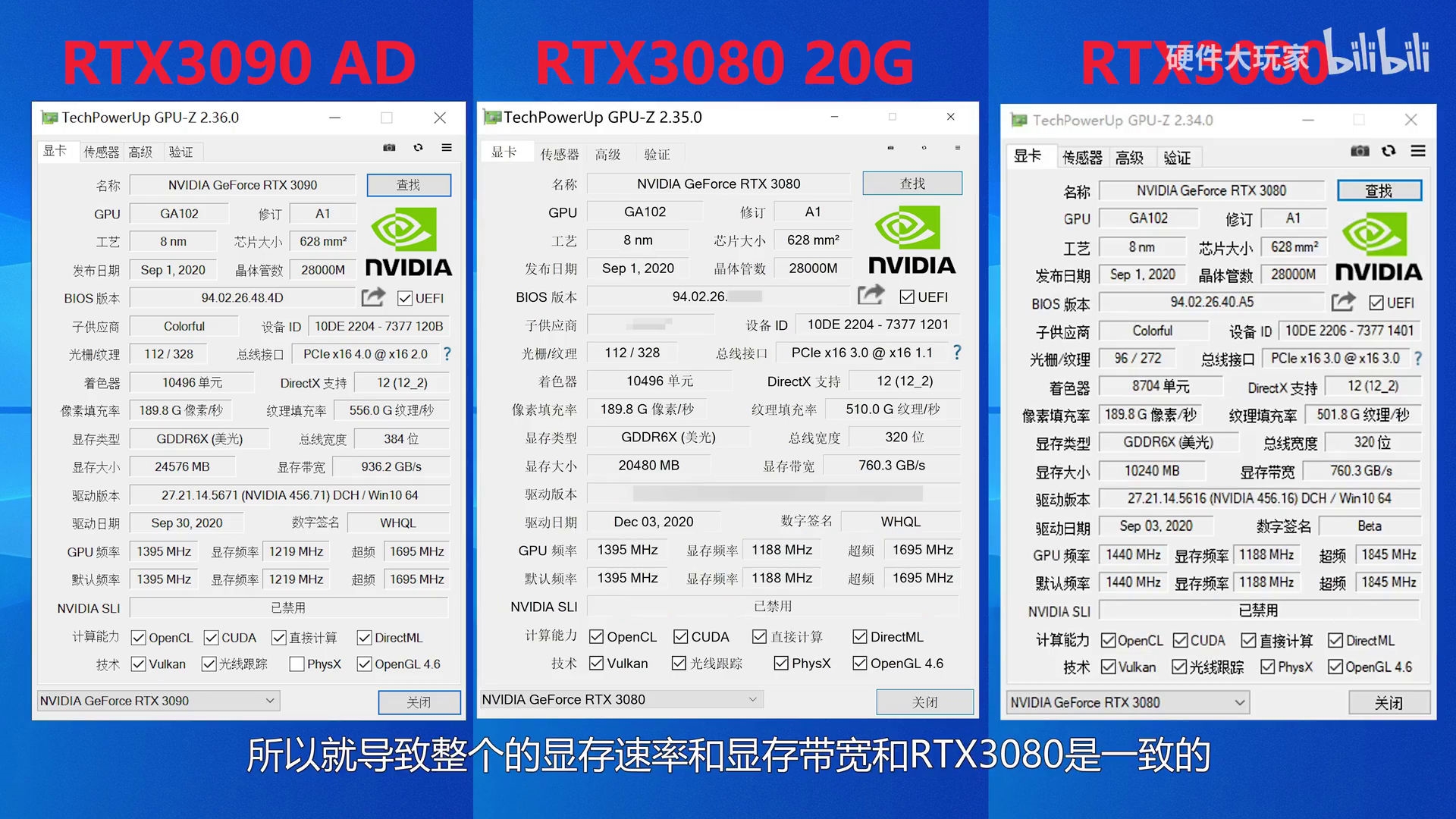 国内大神抢曝全网首张RTX 3080 Ti：20G显存、性能仅比RTX 3090低了4%