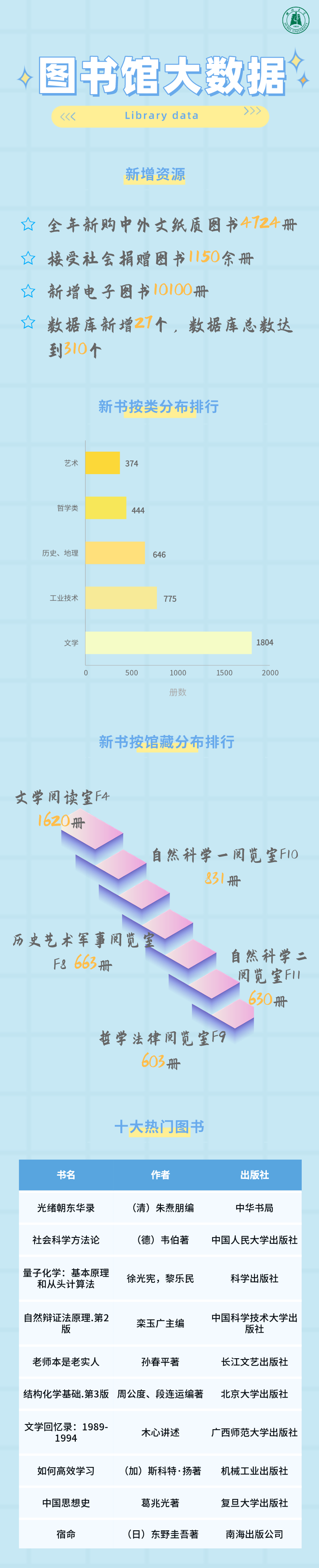 手机看书软件排行榜_国内前十贵金属手机软件排行榜