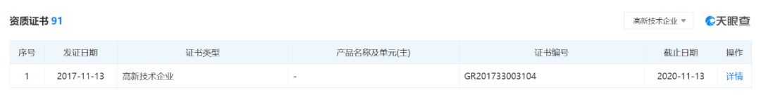 （图片来源：天眼查）