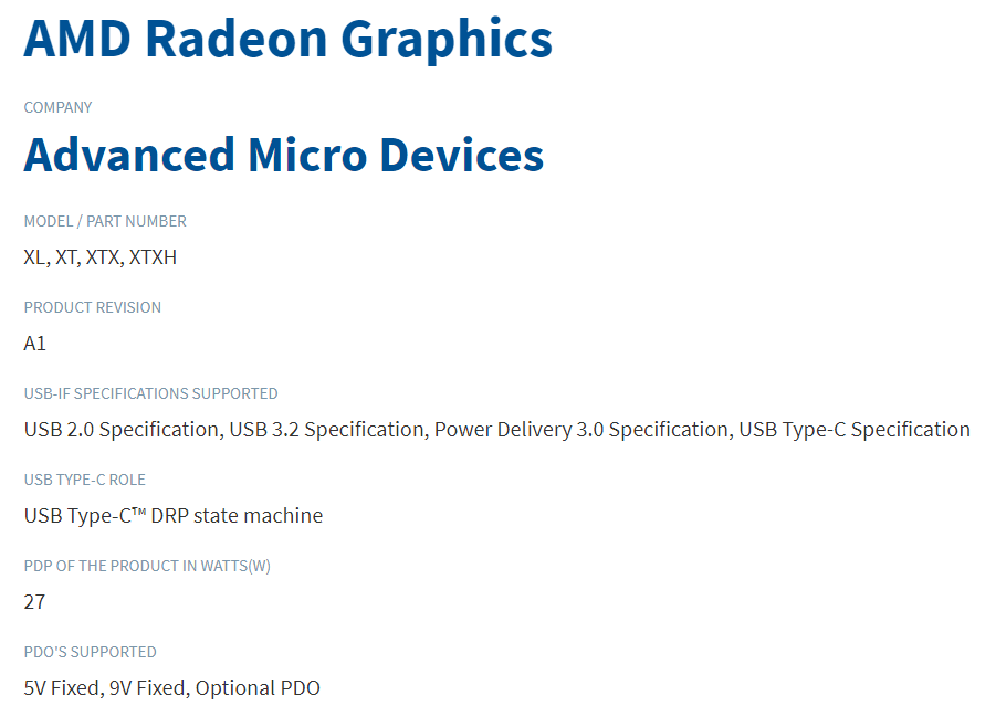 AMD RX 6000系列三款新卡意外现身