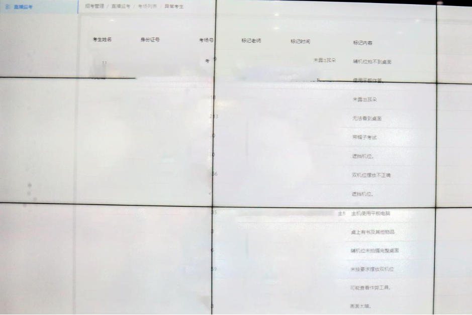 ▲ 指挥中心大屏幕实时显示考情异常考生信息