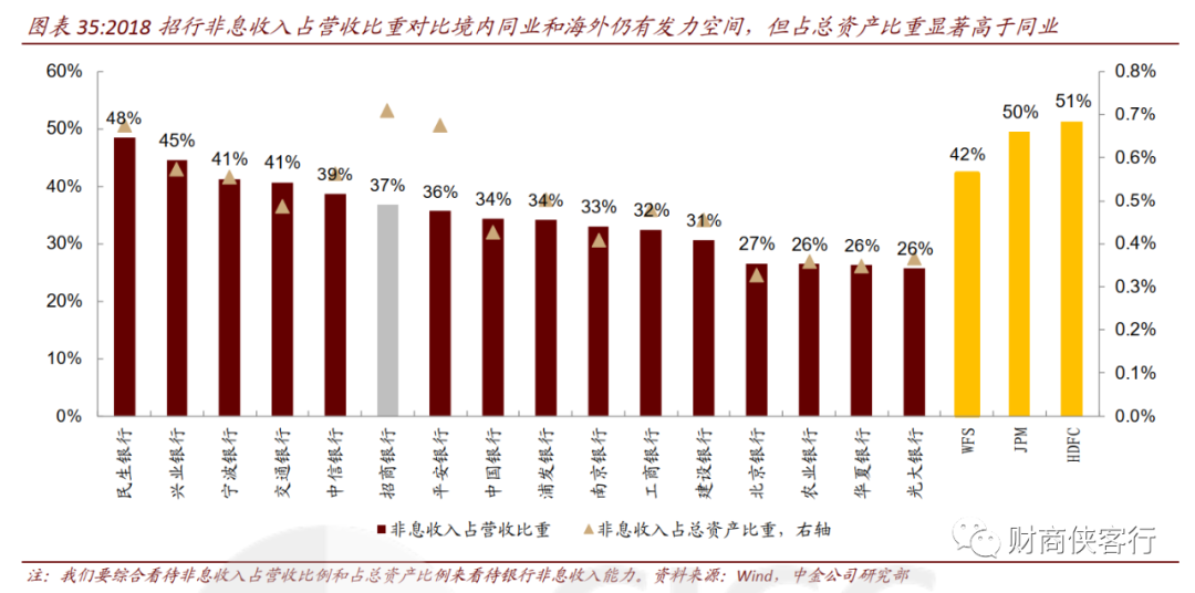 奶酪基金庄宏东：嗅到了拐点的味道 当前的茅台已经不是价值投资