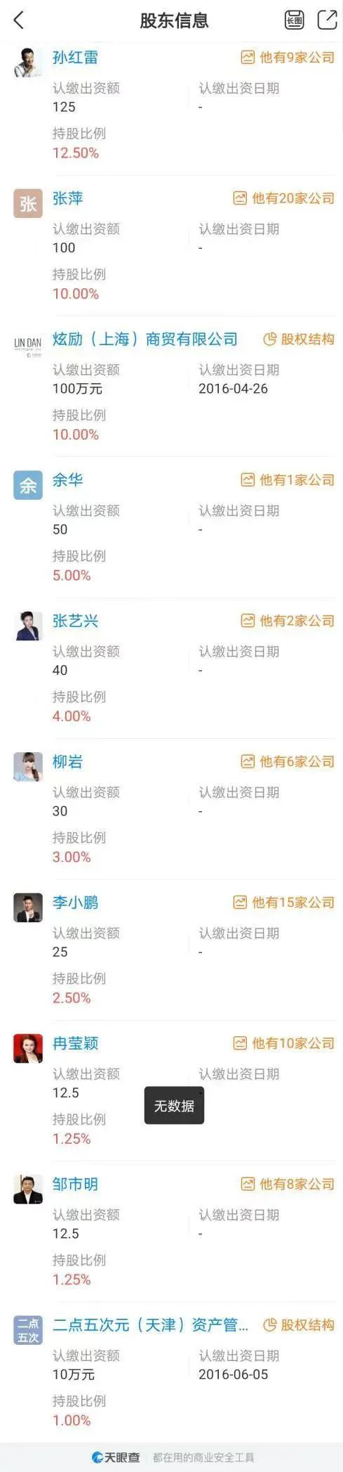 P2p暴雷明星要负责 北京传出重磅信号 代言者春节前须做一件事 黄晓明 新浪财经 新浪网 P2p暴雷明星要负责 北京传出重磅信号 代言者春节前须做一件事 黄晓明 新浪财经 新浪网