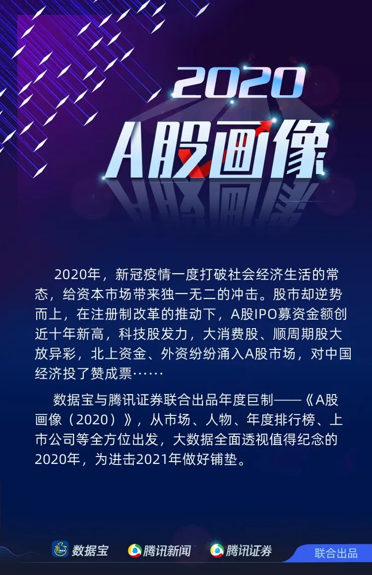 2020A股画像：00后出道占股民1.1%，北上资金浮盈首破万亿，高管平均年薪升破50万，A股日均成交额创历史次高