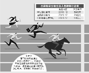 持牌优势渐显 独立直销银行沉寂4年再“冒泡”