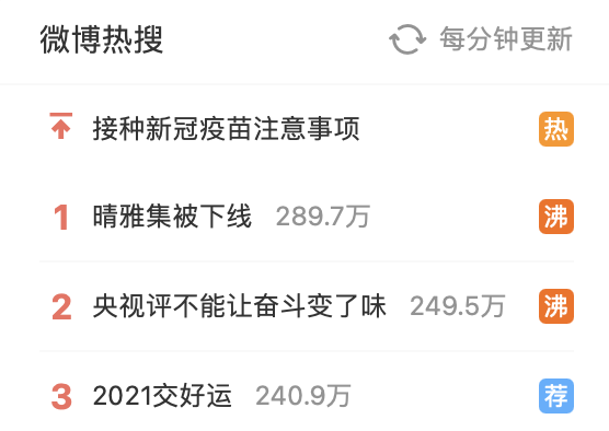 郭敬明的《晴雅集》突然下映 下回哪个投资人还敢上？