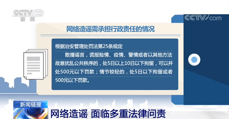 发帖还敢任性？适用于网络造谣者的法律法规 了解一下→