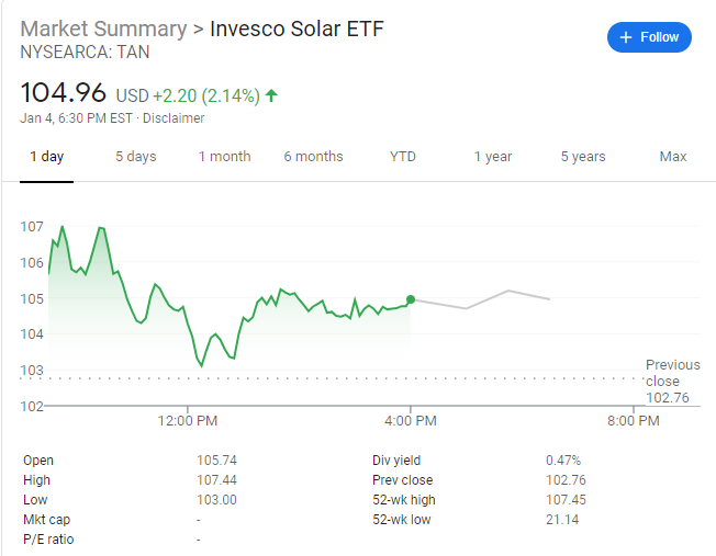 美股为何开门黑？