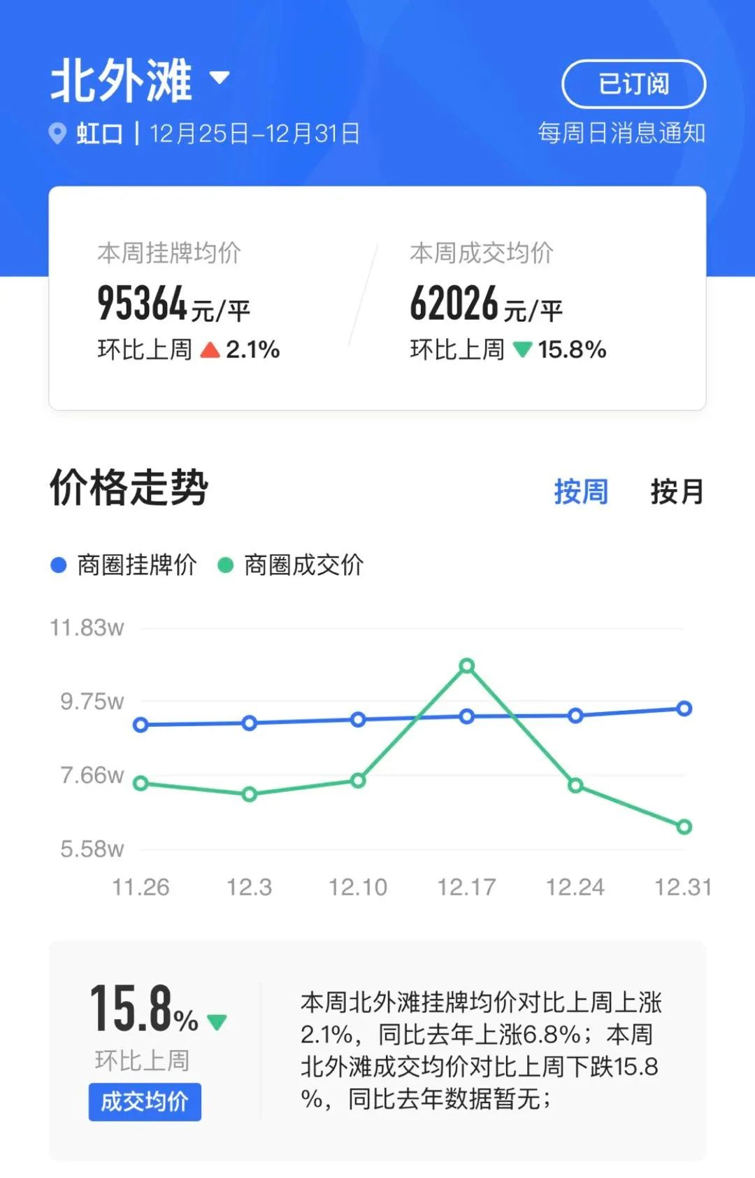 图片来源：贝壳找房