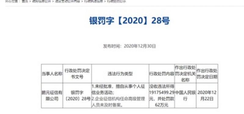 鹏元征信个人信用修复业务合法存疑 因无牌经营接央行巨额罚单