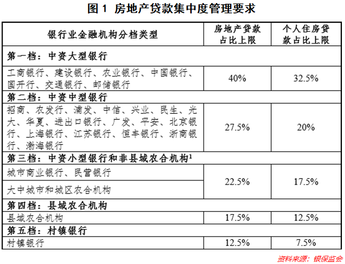 央行一纸通知下发，房贷利率要涨价？