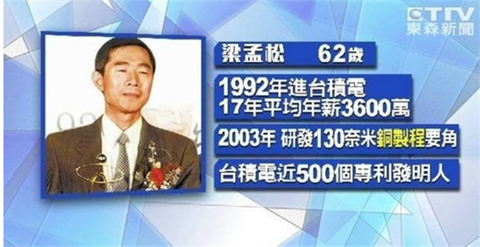 一山容下二虎蒋尚义梁孟松强强联手中芯国际迎来高光时刻