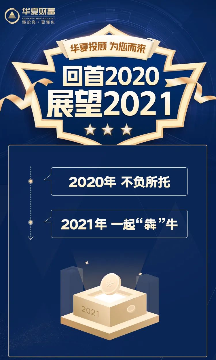 盈利客户占比达96.6%！华夏投顾2020年度成绩单来啦