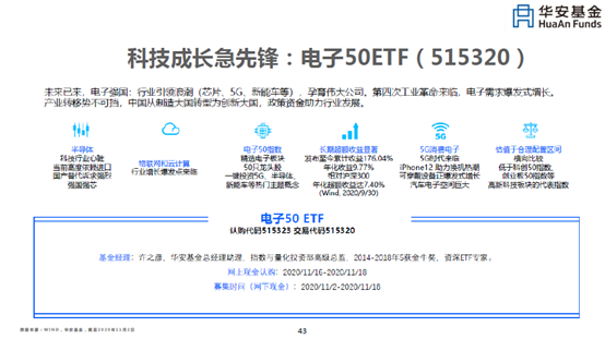 资产配置框架下etf投资策略 华安基金指数与量化投资部副总监 Etf业务负责人苏卿云发言纪要 资产 新浪财经 新浪网