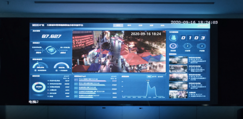 图：旷视万象城市管理视频智能分析识别平台