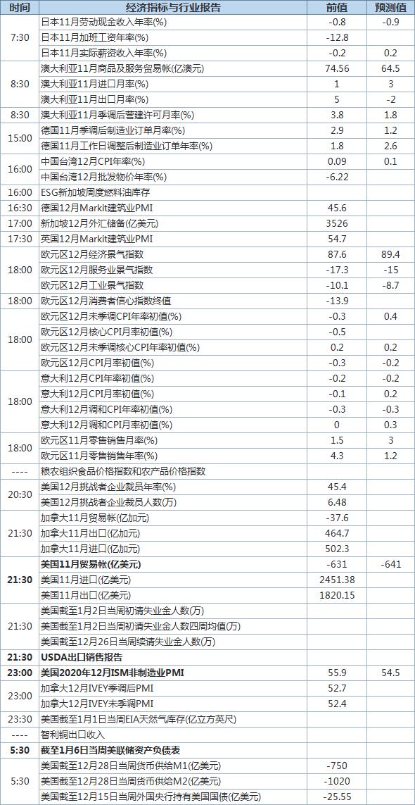 月gdp公布时间_常州和徐州2021年1-6月GDP公布看两点变化!
