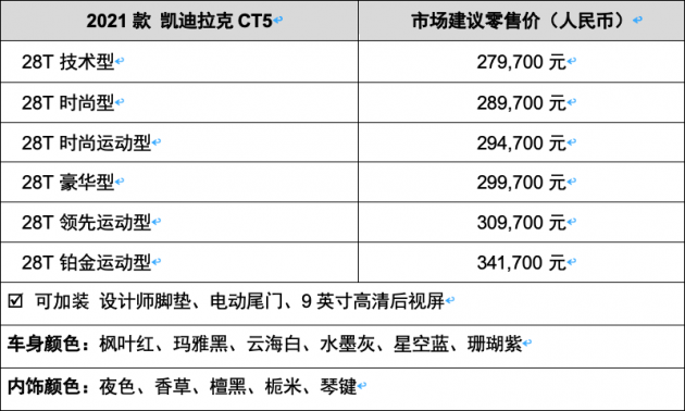 2021款凯迪拉克CT5上市 顶配新增百度智能语音交互系统