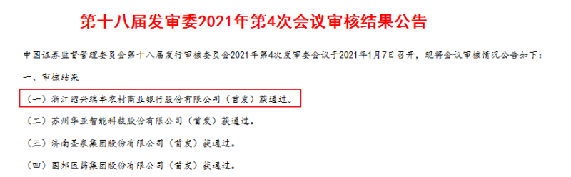 中小行“补血”迫切 瑞丰农商行成2021年首家过会银行