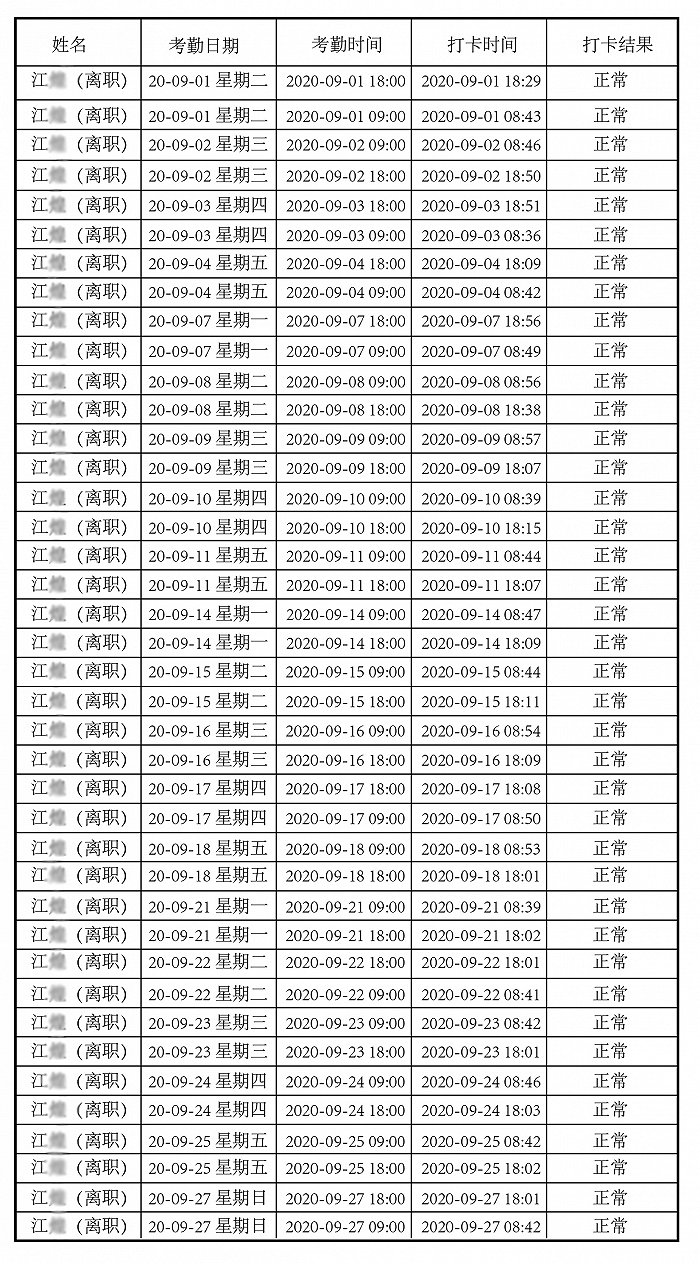 应届生拒绝996被申通辞退？申通快递回应