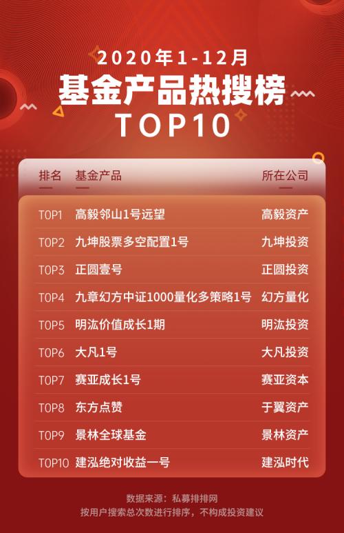 天弘精选混合A：2024年利润3260开元棋牌- 开元棋牌官方网站- 开元棋牌APP下载93万元 净值增长率744%