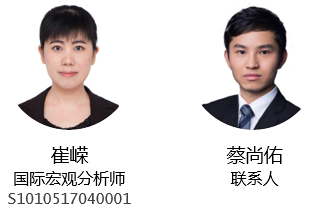 中信证券：美国大选前瞻：民主党“横扫”国会意味着什么？