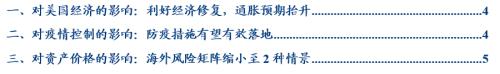 美国参议院选举结果点评：大选对资产价格的不确定性落地
